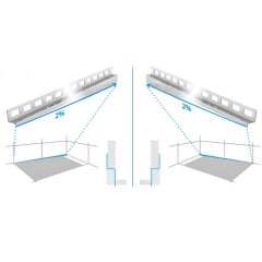 INOX profil de pente V2A pour 2% SOL / MUR