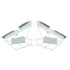 INOX profil de pente V2A pour 2% SOL / SOL avec PROFIL...