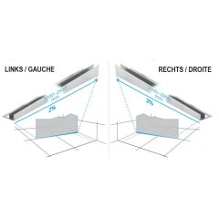 INOX profil de pente V2A pour 2% SOL / SOL avec PROFIL D´INSERTION POUR PAROI