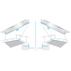 INOX profil de pente V2A pour 2% SOL / SOL